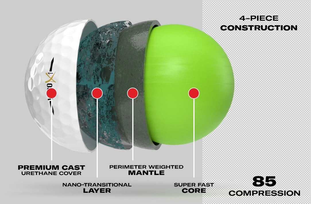 ONCORE VERO X1 MATTE GREEN